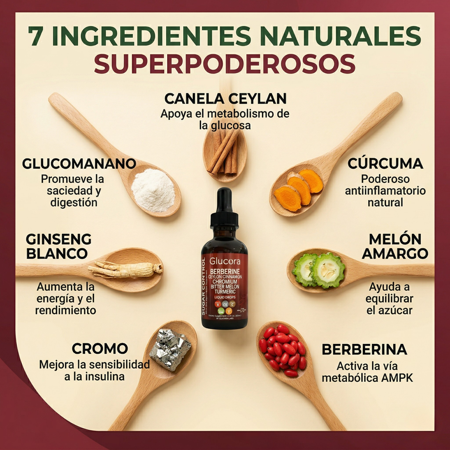 Glowcora™ Apoyo Natural para la Glucosa, Energía y Antojos