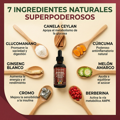 Glowcora™ Apoyo Natural para la Glucosa, Energía y Antojos